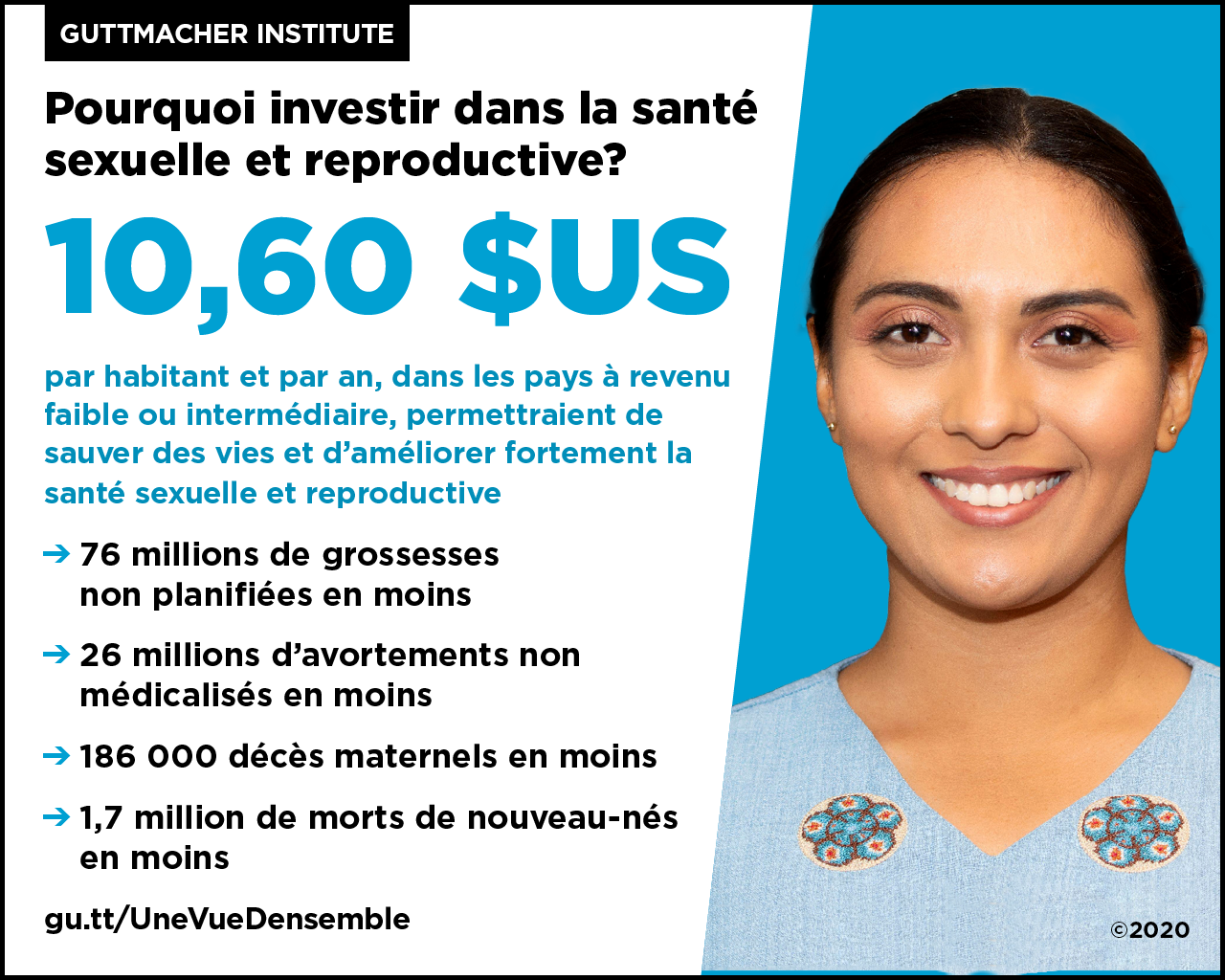 Pourquoi Investir Dans La Santé Sexuelle Et Reproductive Guttmacher Institute 